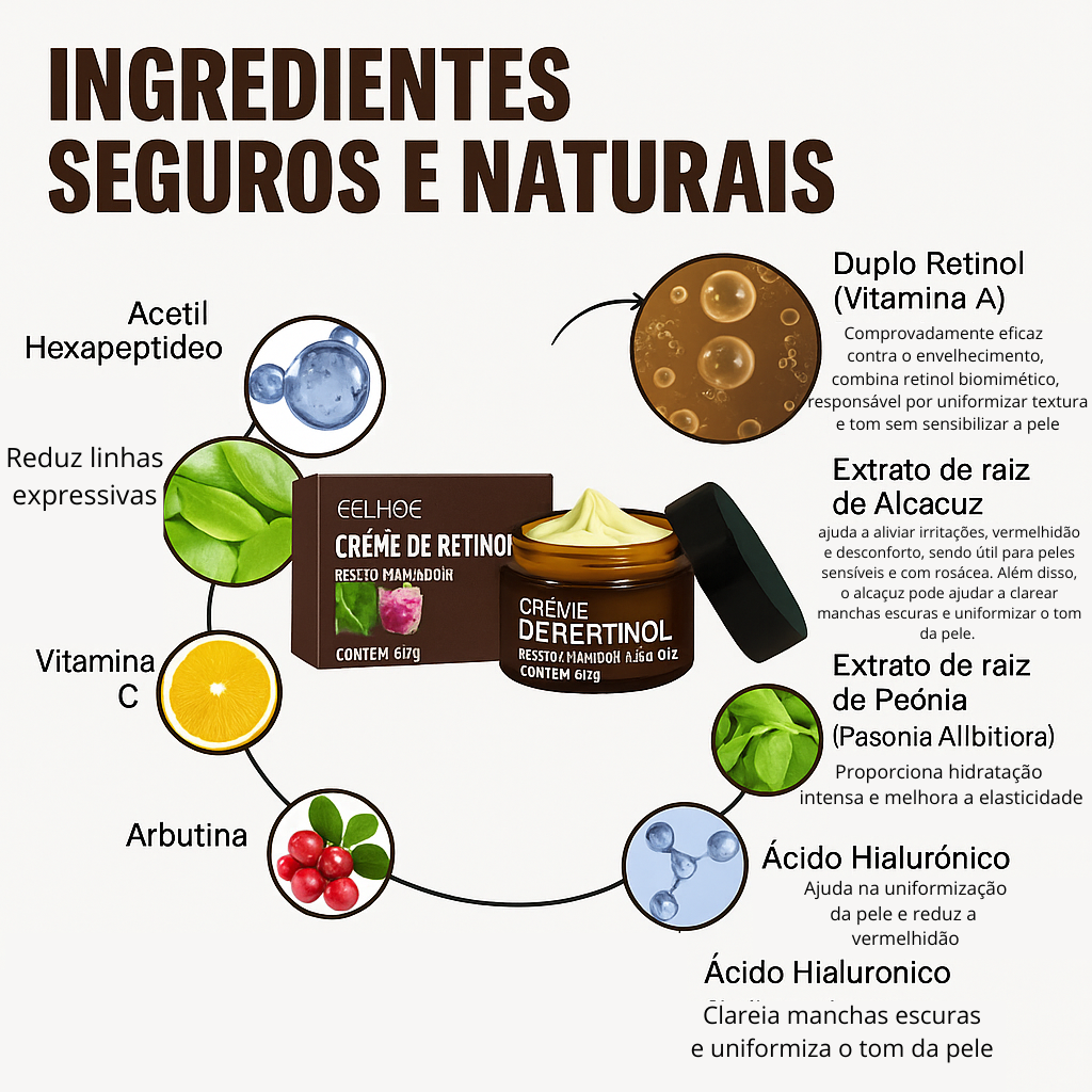Creme EELHOE - Reduz Rugas e Manchas Do Rosto