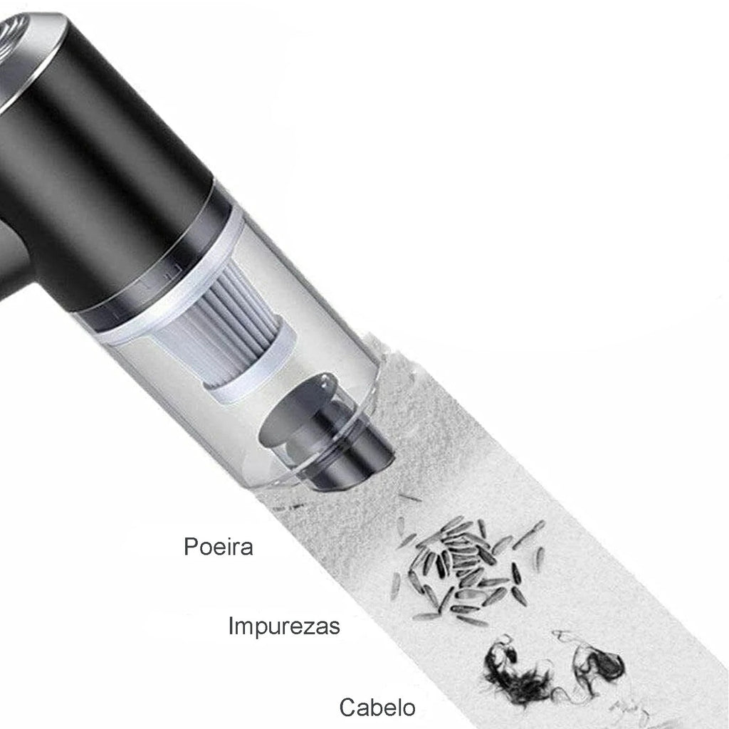 Aspirador de Pó Portátil - ASPWER